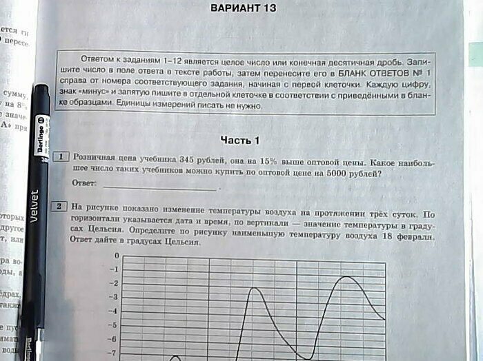 data
