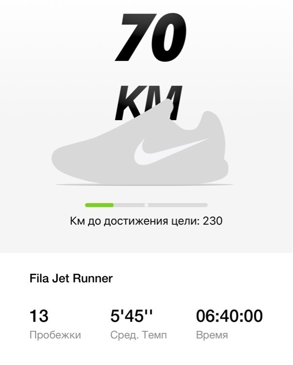 undefined, отзывы покупателей, фото 1