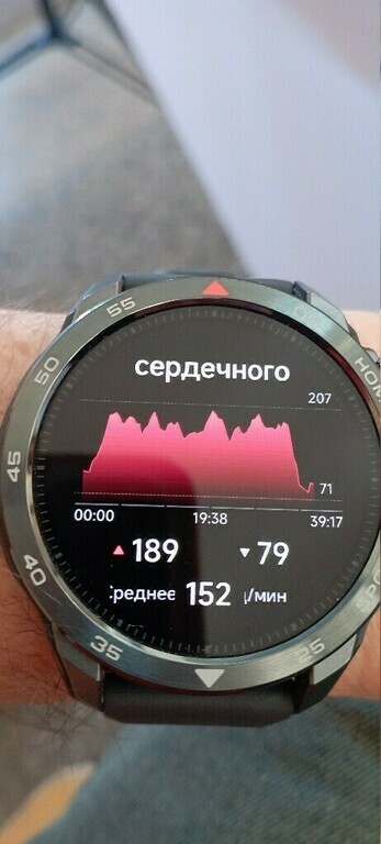 undefined, отзывы покупателей, фото 1