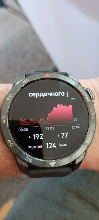 undefined, отзывы покупателей, фото 2
