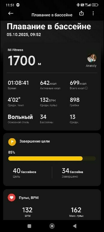 undefined, отзывы покупателей, фото 1