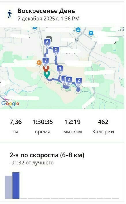 Кроссовки утепленные мужские Cordillero Obsidian 2.0 Wtr, отзывы покупателей, фото 5